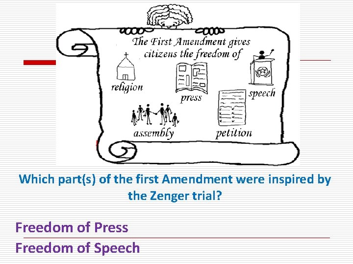 Which part(s) of the first Amendment were inspired by the Zenger trial? Freedom of