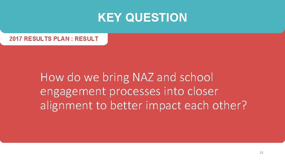 KEY QUESTION 2017 RESULTS PLAN : RESULT How do we bring NAZ and school
