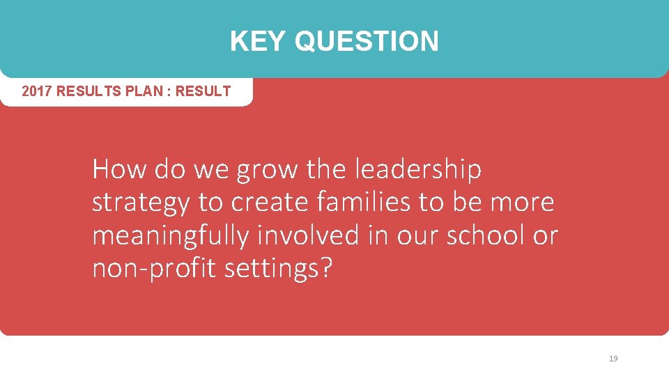 KEY QUESTION 2017 RESULTS PLAN : RESULT How do we grow the leadership strategy