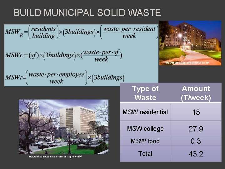 BUILD MUNICIPAL SOLID WASTE http: //aschacterlaw. com/practice-areas/ http: //archpaper. com/news/articles. asp? id=4865 Type of