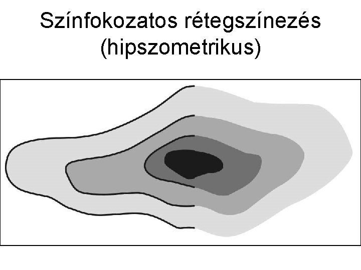 Színfokozatos rétegszínezés (hipszometrikus) 