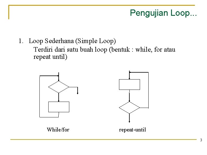 Pengujian Loop. . . 1. Loop Sederhana (Simple Loop) Terdiri dari satu buah loop