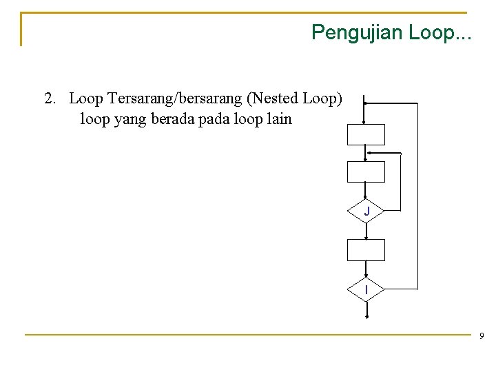 Pengujian Loop. . . 2. Loop Tersarang/bersarang (Nested Loop) loop yang berada pada loop