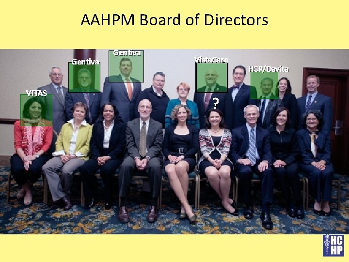 AAHPM Board of Directors Gentiva VITAS Gentiva Vista. Care ? HCP/Davita 