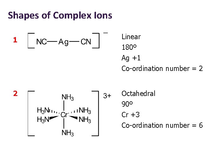 Shapes of Complex Ions 1 Linear 180º Ag +1 Co-ordination number = 2 2