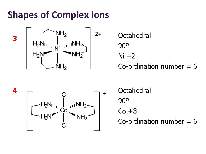 Shapes of Complex Ions 2+ 3 Ni Octahedral 90º Ni +2 Co-ordination number =