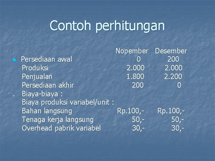 Contoh perhitungan Nopember Desember 0 200 2. 000 1. 800 2. 200 0 Persediaan