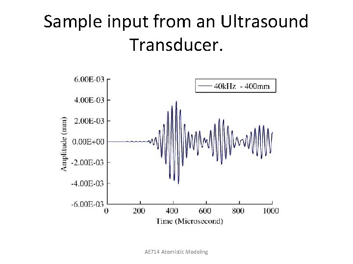 Sample input from an Ultrasound Transducer. AE 714 Atomistic Modeling 