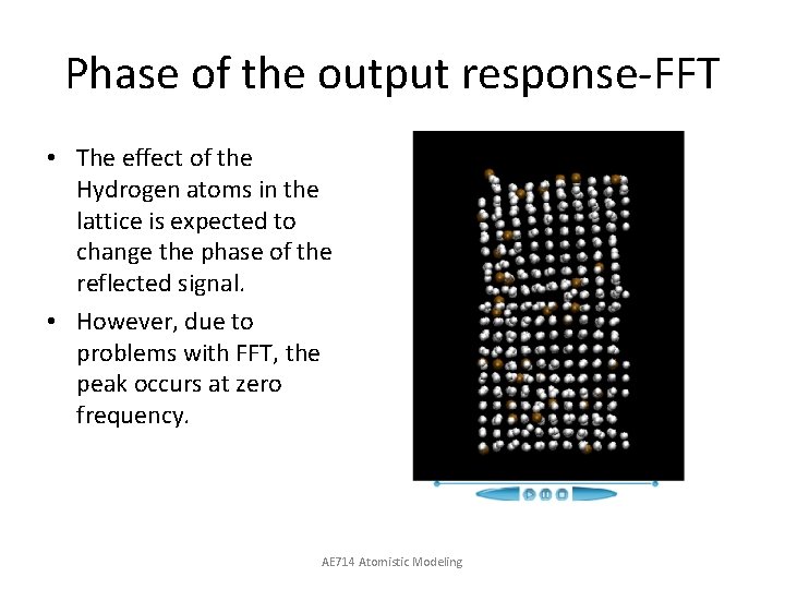 Phase of the output response-FFT • The effect of the Hydrogen atoms in the