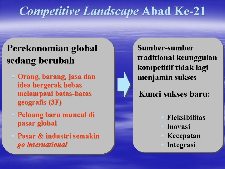 Competitive Landscape Abad Ke-21 Perekonomian global sedang berubah • Orang, barang, jasa dan idea