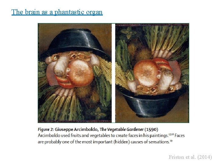 The brain as a phantastic organ Friston et al. (2014) 