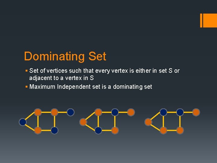 Dominating Set § Set of vertices such that every vertex is either in set