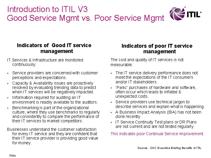 Introduction to ITIL V 3 Good Service Mgmt vs. Poor Service Mgmt Indicators of