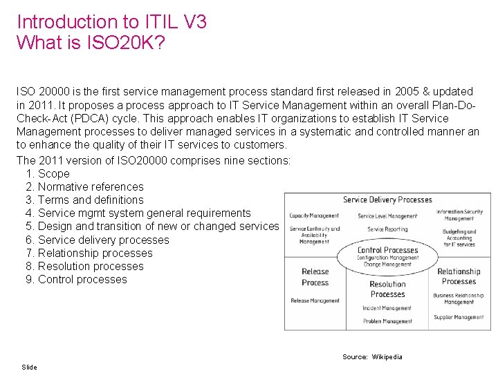 Introduction to ITIL V 3 What is ISO 20 K? ISO 20000 is the