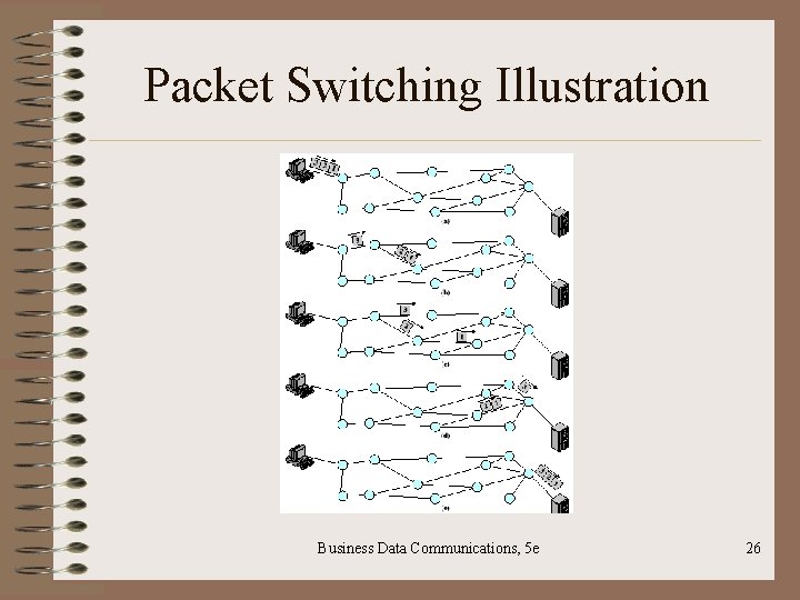 Packet Switching Illustration Business Data Communications, 5 e 26 