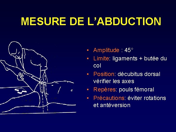 MESURE DE L’ABDUCTION • Amplitude : 45° • Limite: ligaments + butée du col