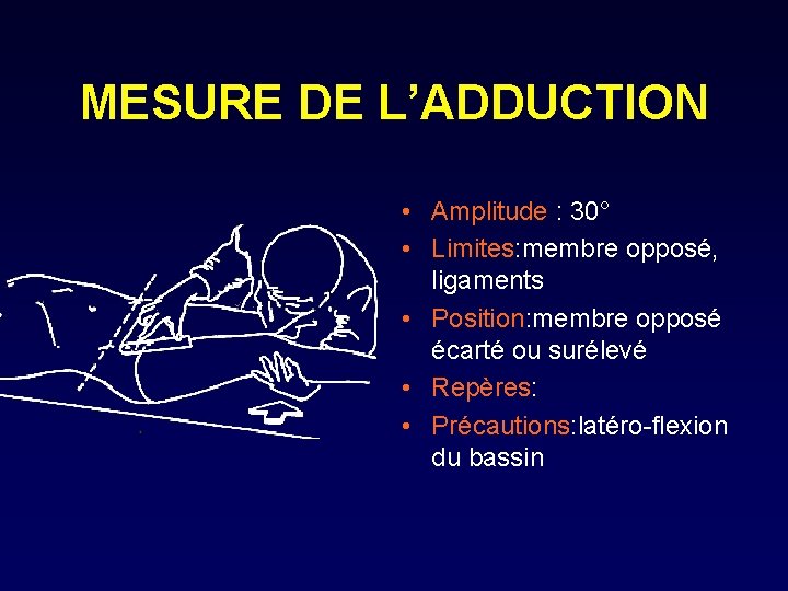 MESURE DE L’ADDUCTION • Amplitude : 30° • Limites: membre opposé, ligaments • Position: