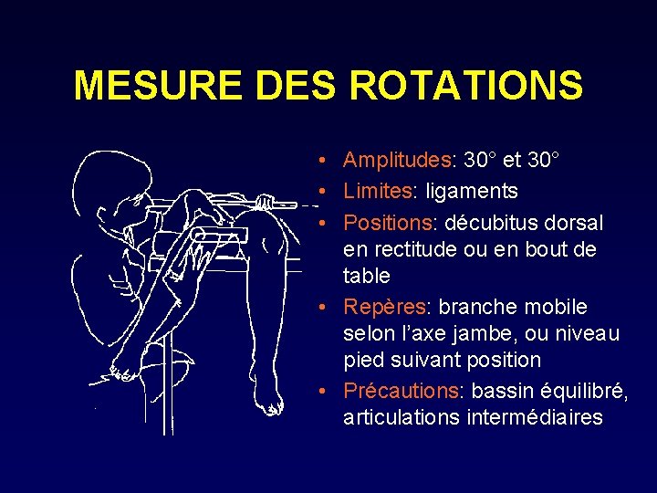 MESURE DES ROTATIONS • Amplitudes: 30° et 30° • Limites: ligaments • Positions: décubitus