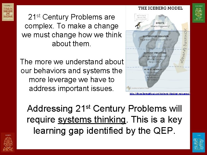 21 st Century Problems are complex. To make a change we must change how