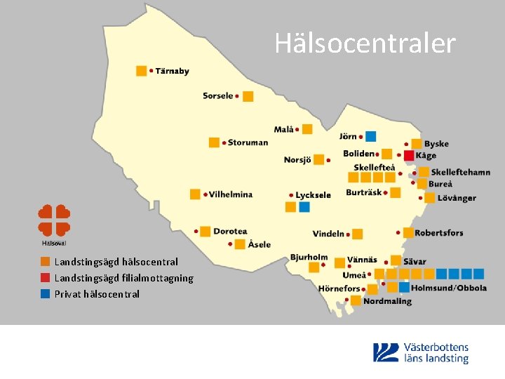 Hälsocentraler Landstingsägd hälsocentral Landstingsägd filialmottagning Privat hälsocentral 