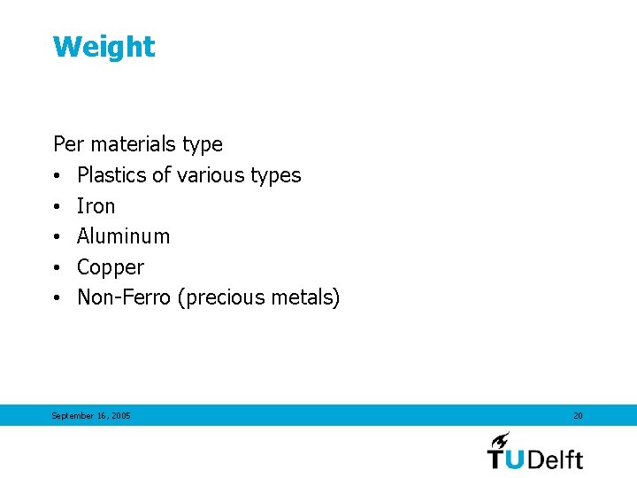 Weight Per materials type • Plastics of various types • Iron • Aluminum •