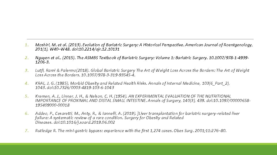 1. Moshiri, M. et al. (2013). Evolution of Bariatric Surgery: A Historical Perspective. American