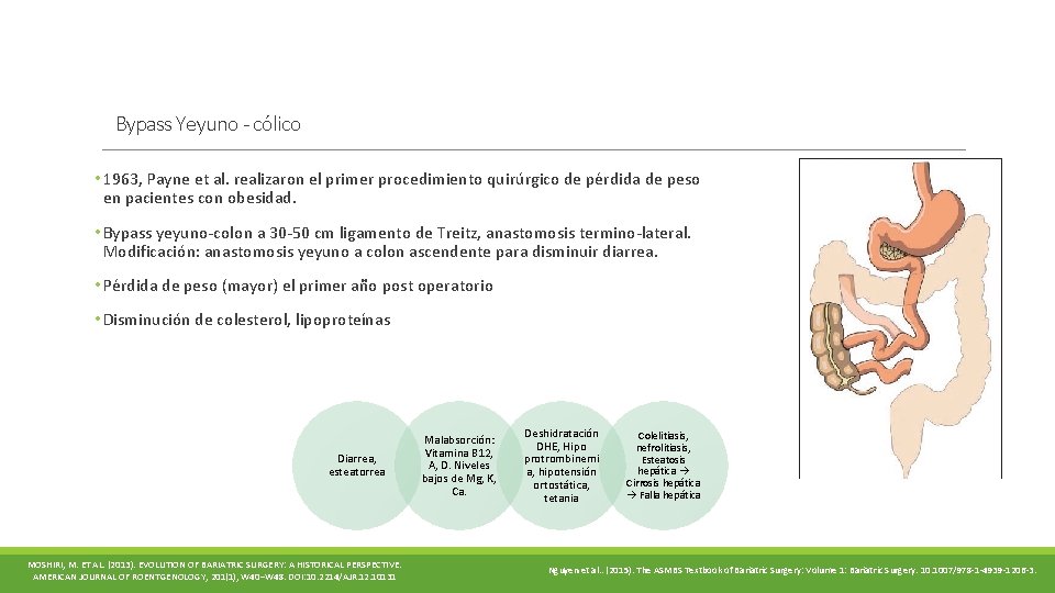 Bypass Yeyuno - cólico • 1963, Payne et al. realizaron el primer procedimiento quirúrgico