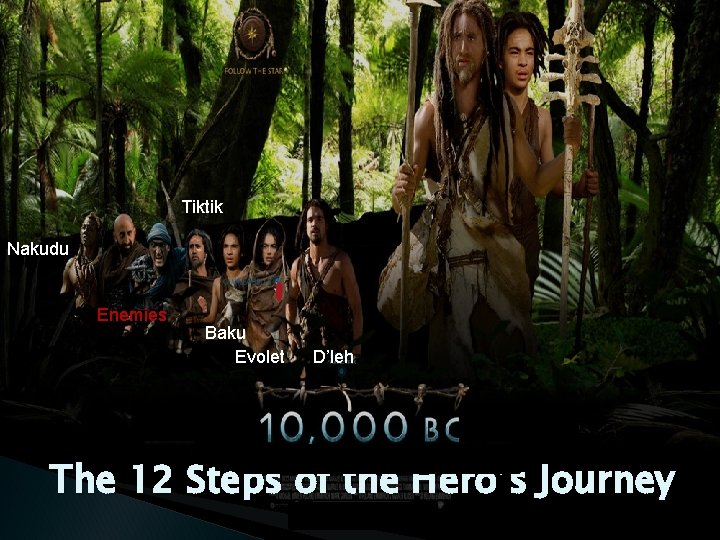 Tiktik Nakudu Enemies Baku Evolet D’leh The 12 Steps of the Hero’s Journey 