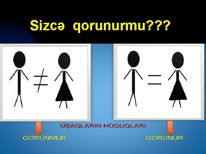 Sizcə qorunurmu? ? ? 02. 03. 2021 12 