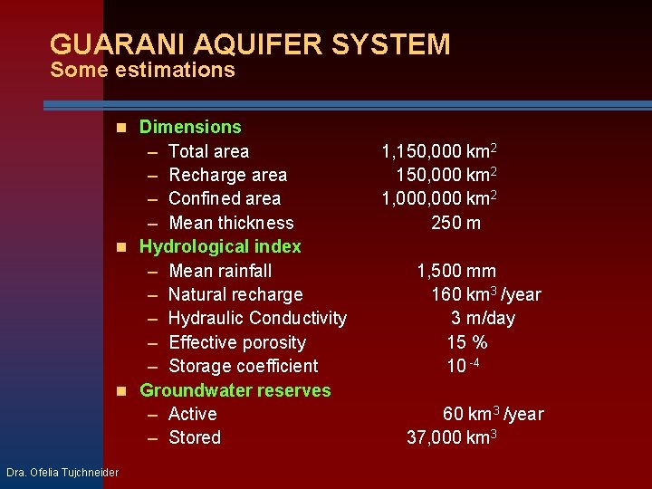 GUARANI AQUIFER SYSTEM Some estimations Dimensions – Total area 1, 150, 000 km 2