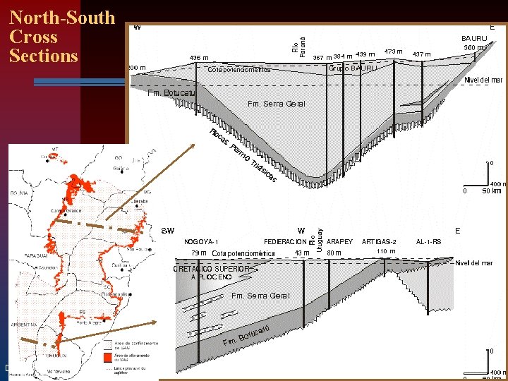 North-South Cross Sections Dra. Ofelia Tujchneider 