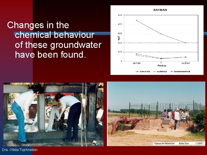 Changes in the chemical behaviour of these groundwater have been found. Dra. Ofelia Tujchneider