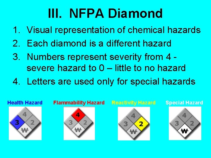 III. NFPA Diamond 1. Visual representation of chemical hazards 2. Each diamond is a