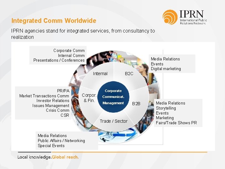 Integrated Comm Worldwide IPRN agencies stand for integrated services, from consultancy to realization Corporate