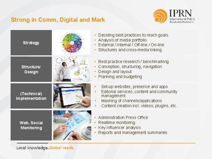 Strong in Comm, Digital and Mark Strategy • • Deciding best practices to reach