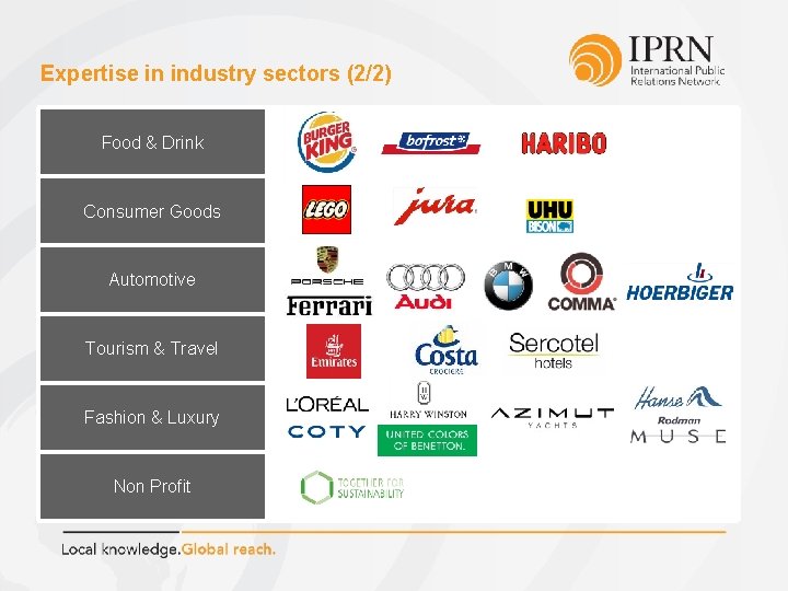 Expertise in industry sectors (2/2) Food & Drink Consumer Goods Automotive Tourism & Travel