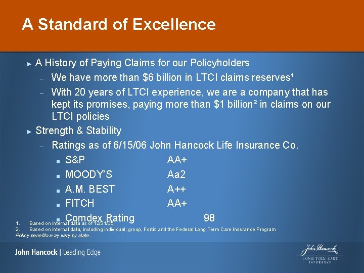 A Standard of Excellence A History of Paying Claims for our Policyholders – We