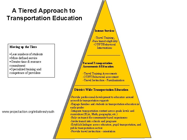 A Tiered Approach to Transportation Education Intense Services Moving up the Tiers ·Less numbers