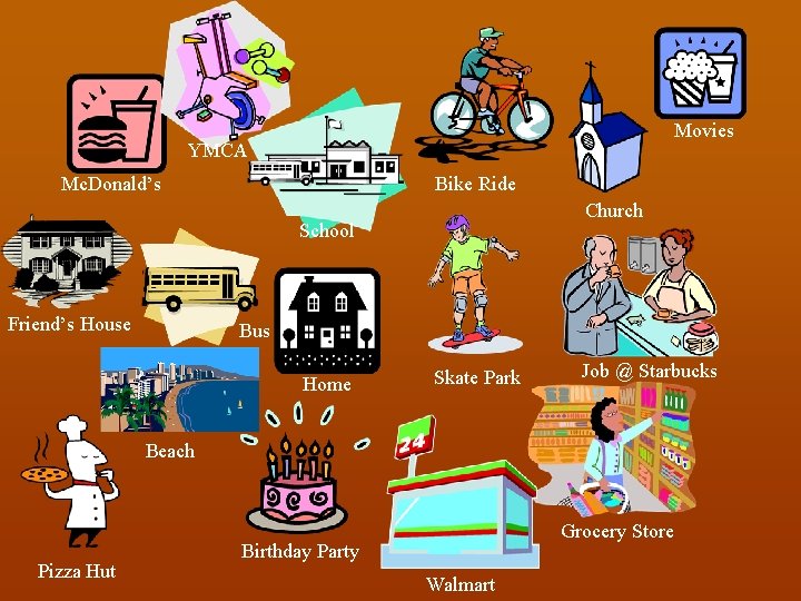 Movies YMCA Mc. Donald’s Bike Ride Church School Friend’s House Bus Home Skate Park