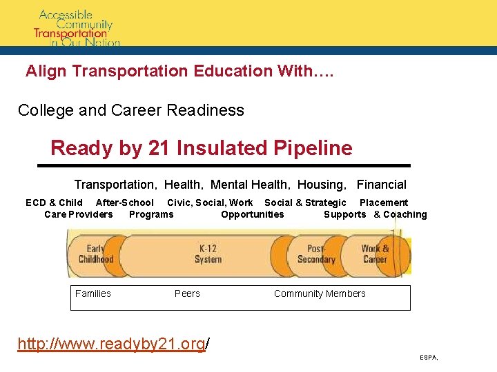 Align Transportation Education With…. College and Career Readiness Ready by 21 Insulated Pipeline Transportation,