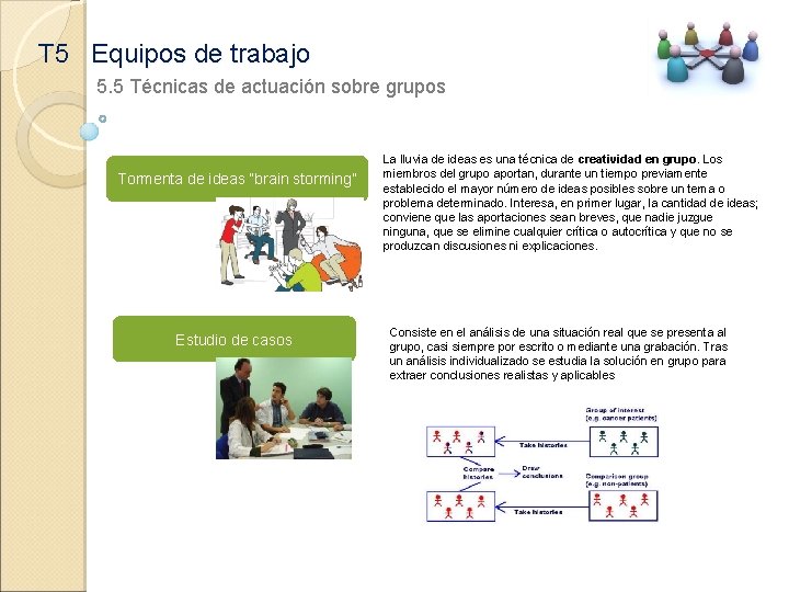 T 5 Equipos de trabajo 5. 5 Técnicas de actuación sobre grupos Tormenta de