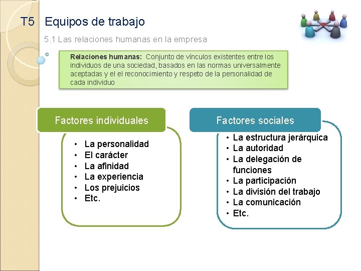 T 5 Equipos de trabajo 5. 1 Las relaciones humanas en la empresa Relaciones