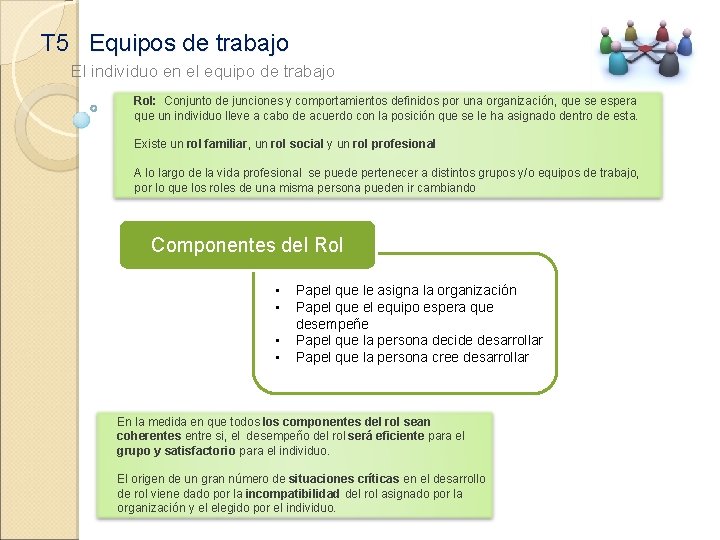 T 5 Equipos de trabajo El individuo en el equipo de trabajo Rol: Conjunto