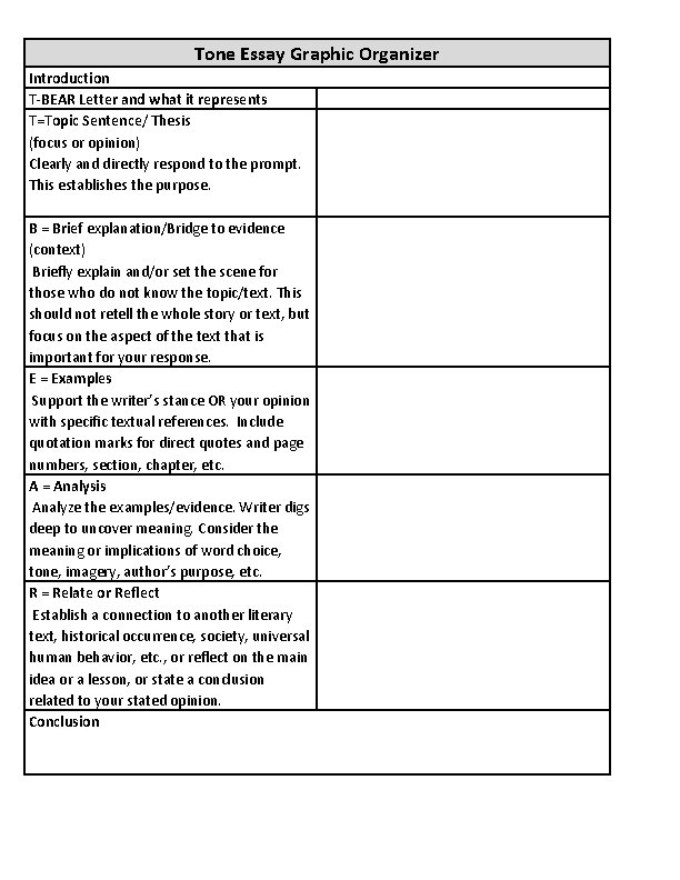 Tone Essay Graphic Organizer Introduction T-BEAR Letter and what it represents T=Topic Sentence/ Thesis Tone Essay Graphic Organizer Introduction T-BEAR Letter and what it represents T=Topic Sentence/ Thesis