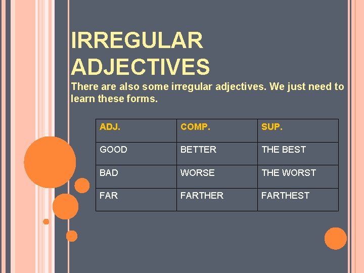 IRREGULAR ADJECTIVES There also some irregular adjectives. We just need to learn these forms.