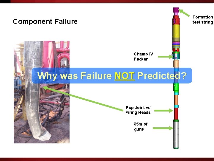 Formation test string Component Failure Champ IV Packer Why was Failure NOT Predicted? Pup