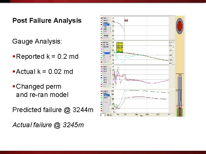 Post Failure Analysis Gauge Analysis: § Reported k = 0. 2 md § Actual