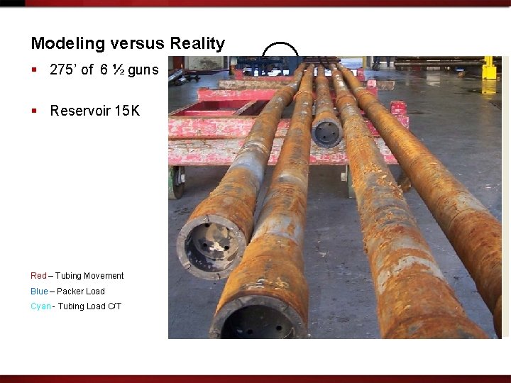 Modeling versus Reality § 275’ of 6 ½ guns 1. 00 1000 830, 000