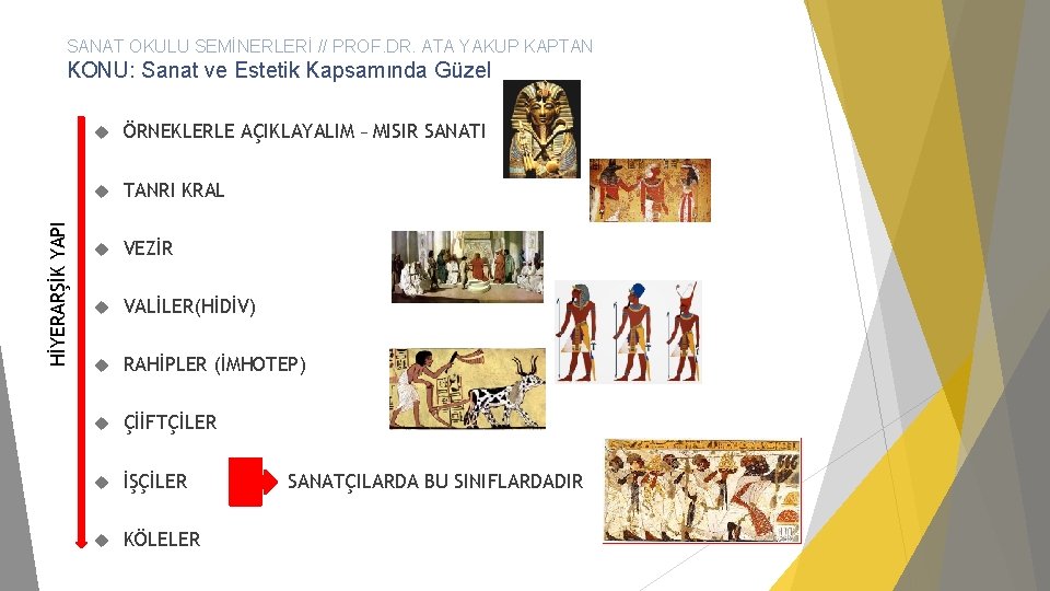 SANAT OKULU SEMİNERLERİ // PROF. DR. ATA YAKUP KAPTAN HİYERARŞİK YAPI KONU: Sanat ve