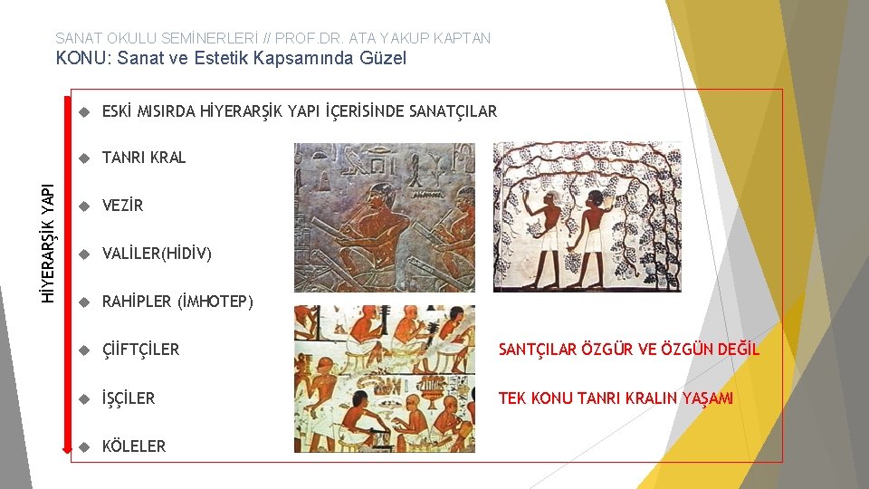 SANAT OKULU SEMİNERLERİ // PROF. DR. ATA YAKUP KAPTAN HİYERARŞİK YAPI KONU: Sanat ve